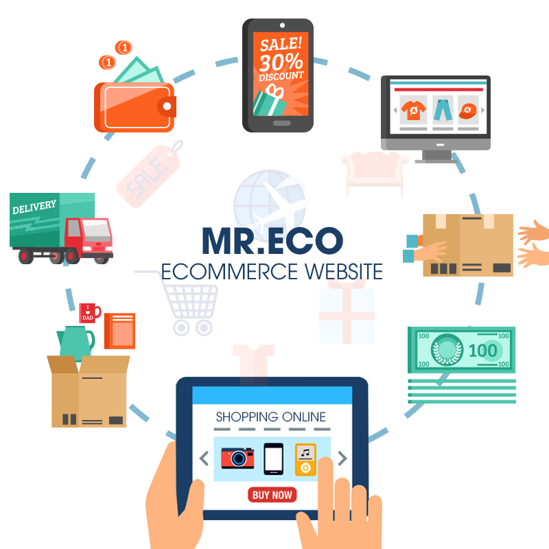 Mr.Eco ecommerce website
