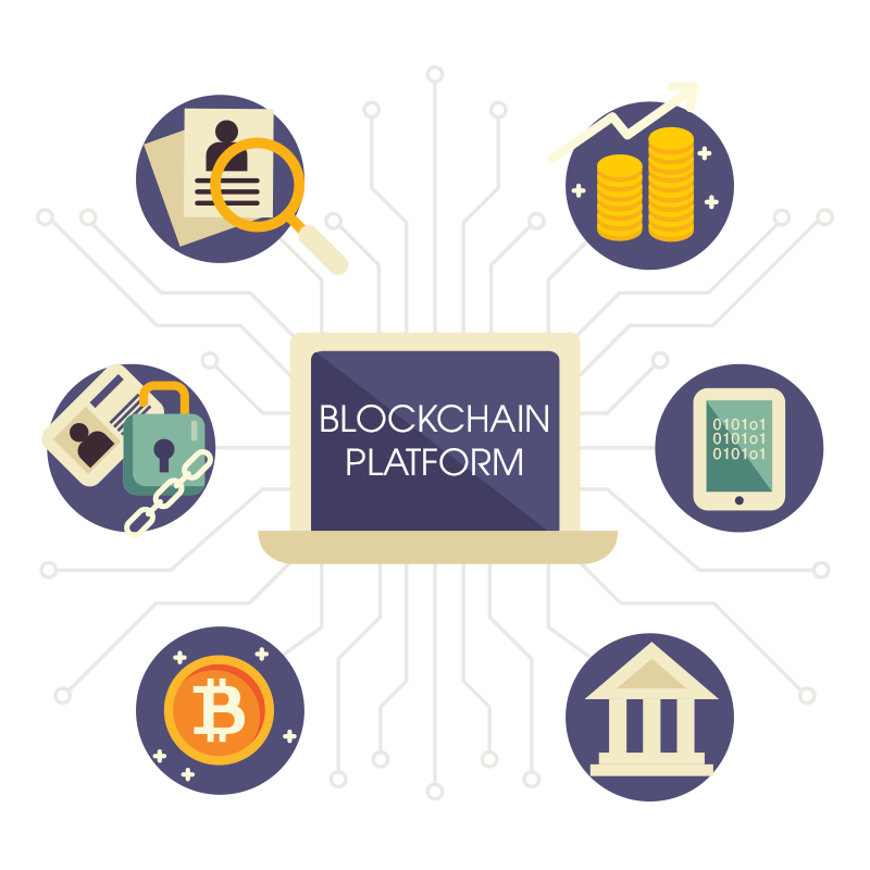 Blockchain – Nền tảng công nghệ trong thời đại số 4.0