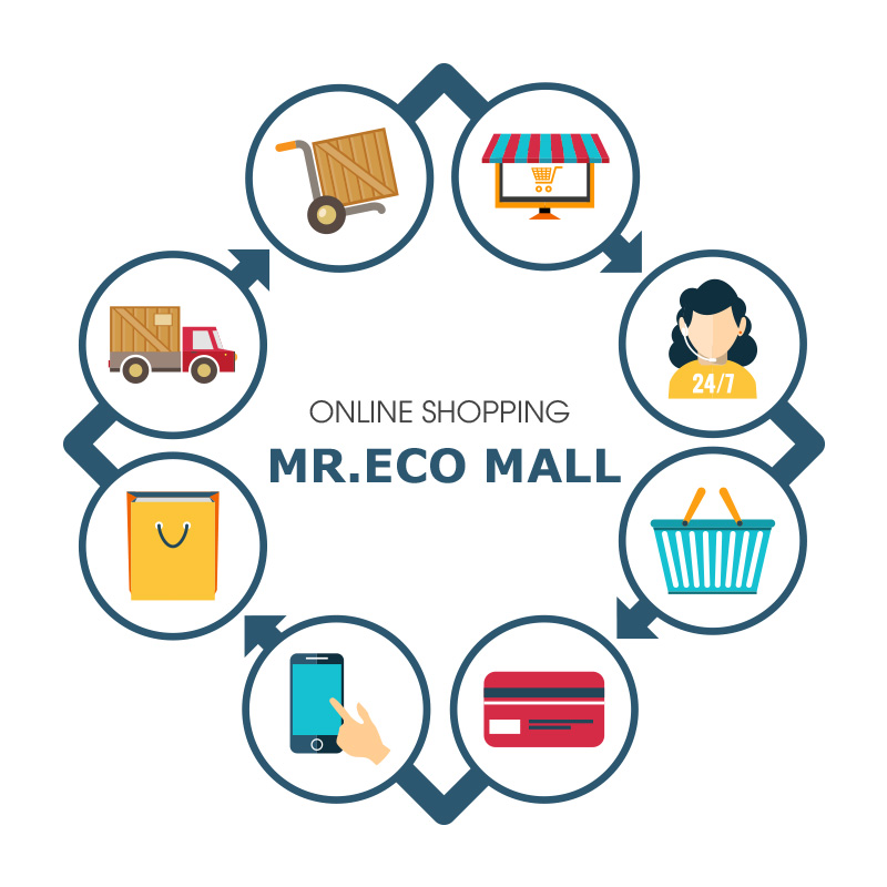 Mr Eco Mall