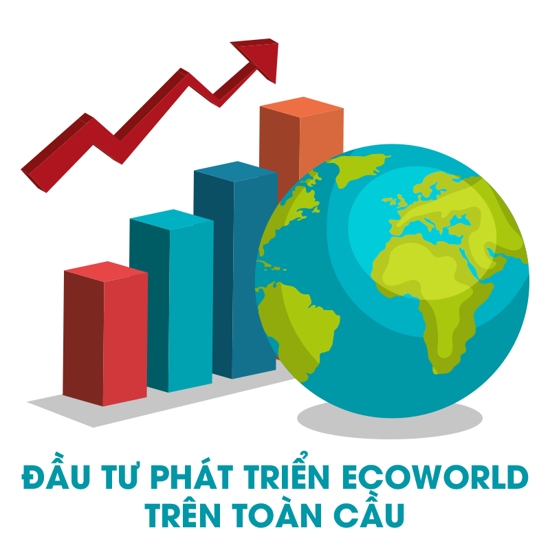 Đầu tư phát triển Ecoworld trên toàn cầu