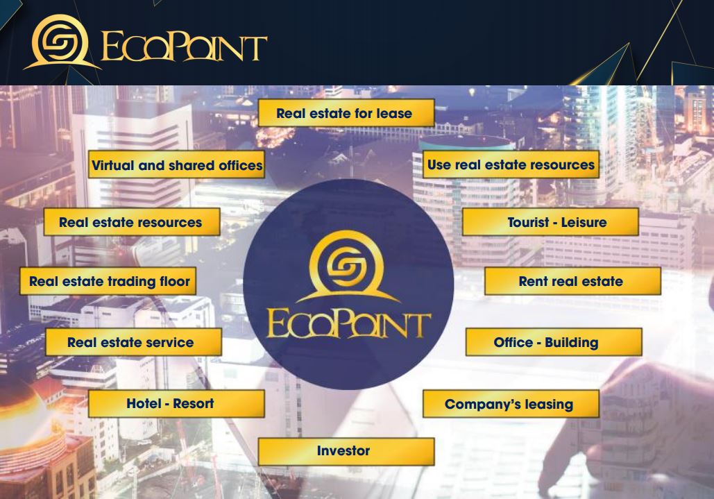 Ecopoint application