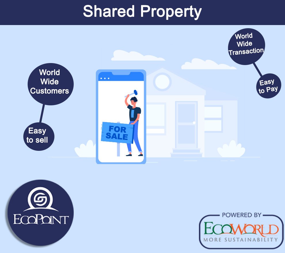 Ecopoint App